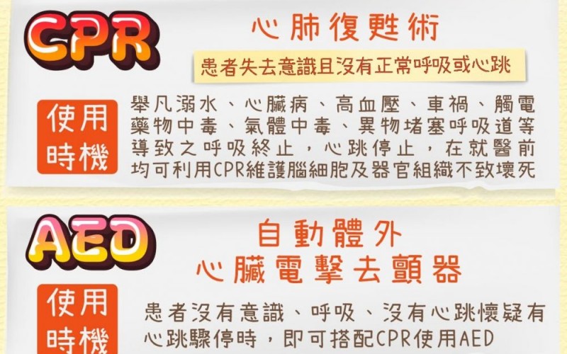 「急救復甦術，人人都該會！」 AED 不分你我他